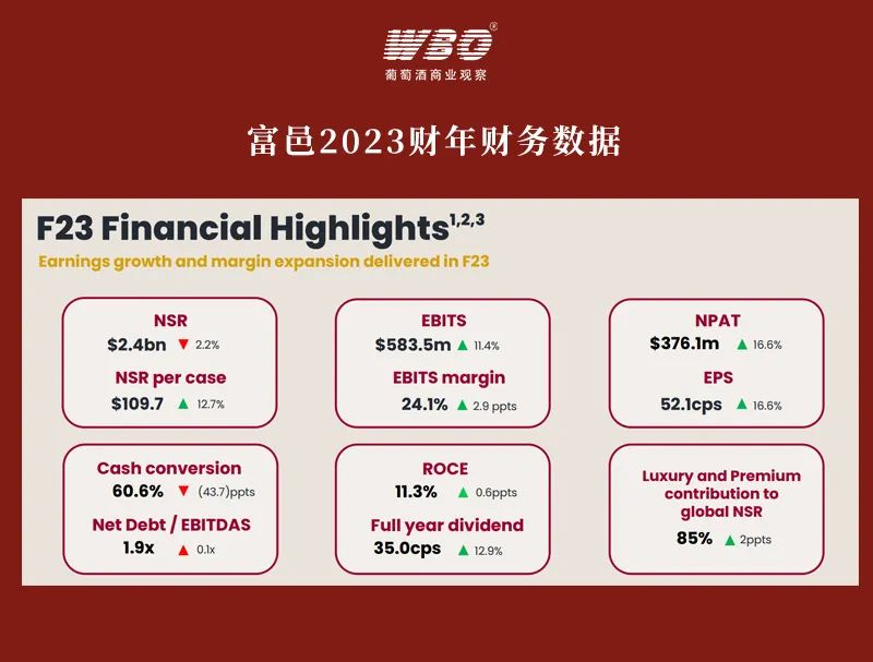 富国银行CEO 2024年狂揽3120万薪酬，引发业界关注