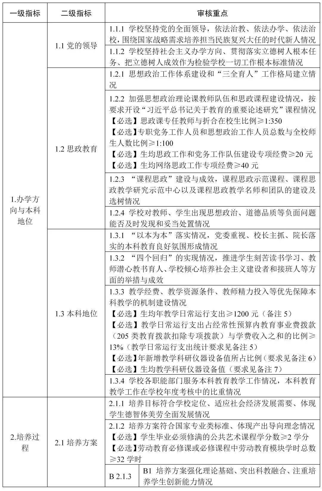 共享:2025年香港资料免费大全,理性购彩.精选解释解答落实