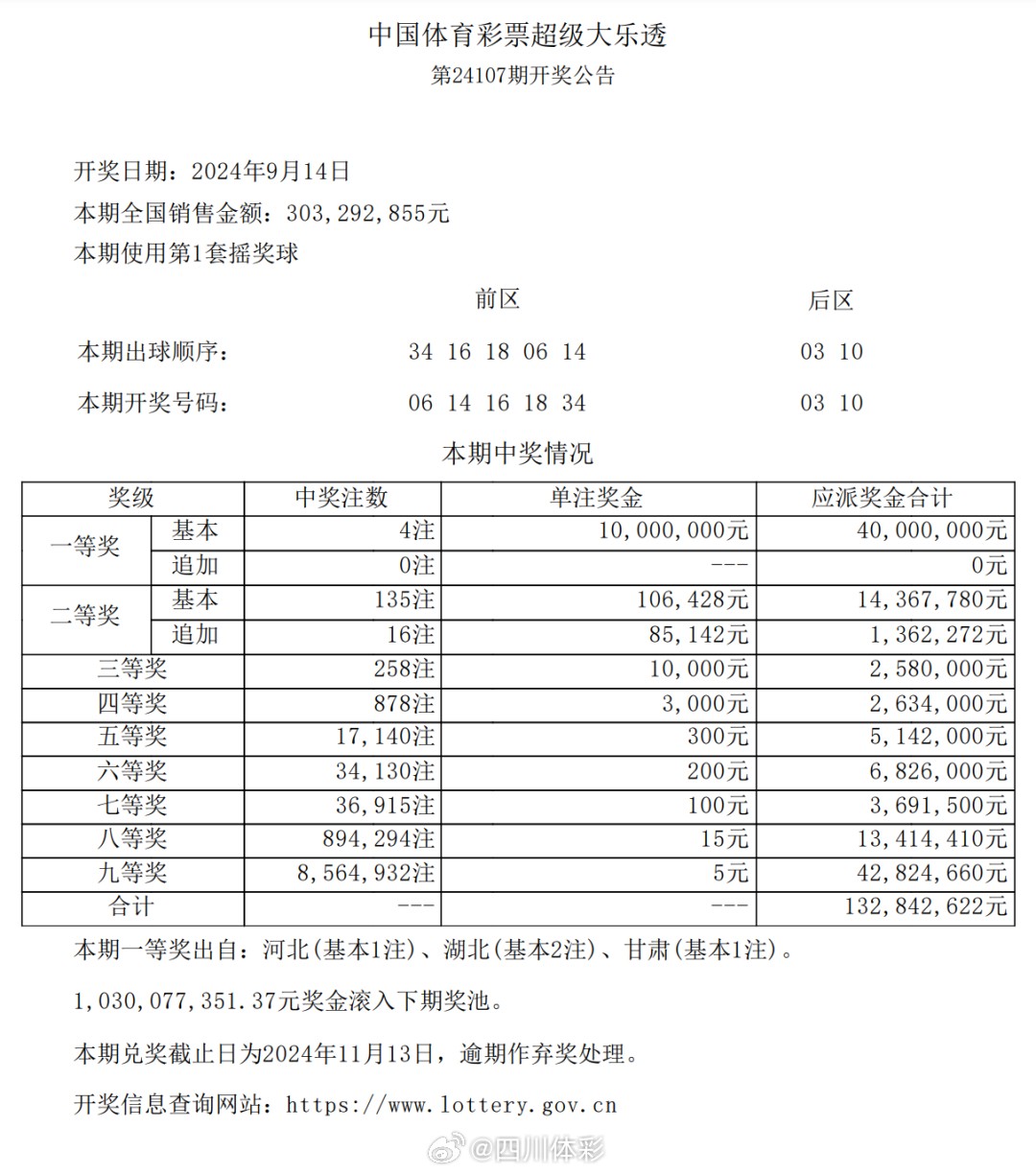 2025年正版资料免费大全中特合法吗?,理性购彩.详细解答解释落实