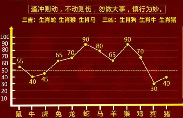 一肖一码100-准资料,警惕虚假宣传.详细解答解释落实